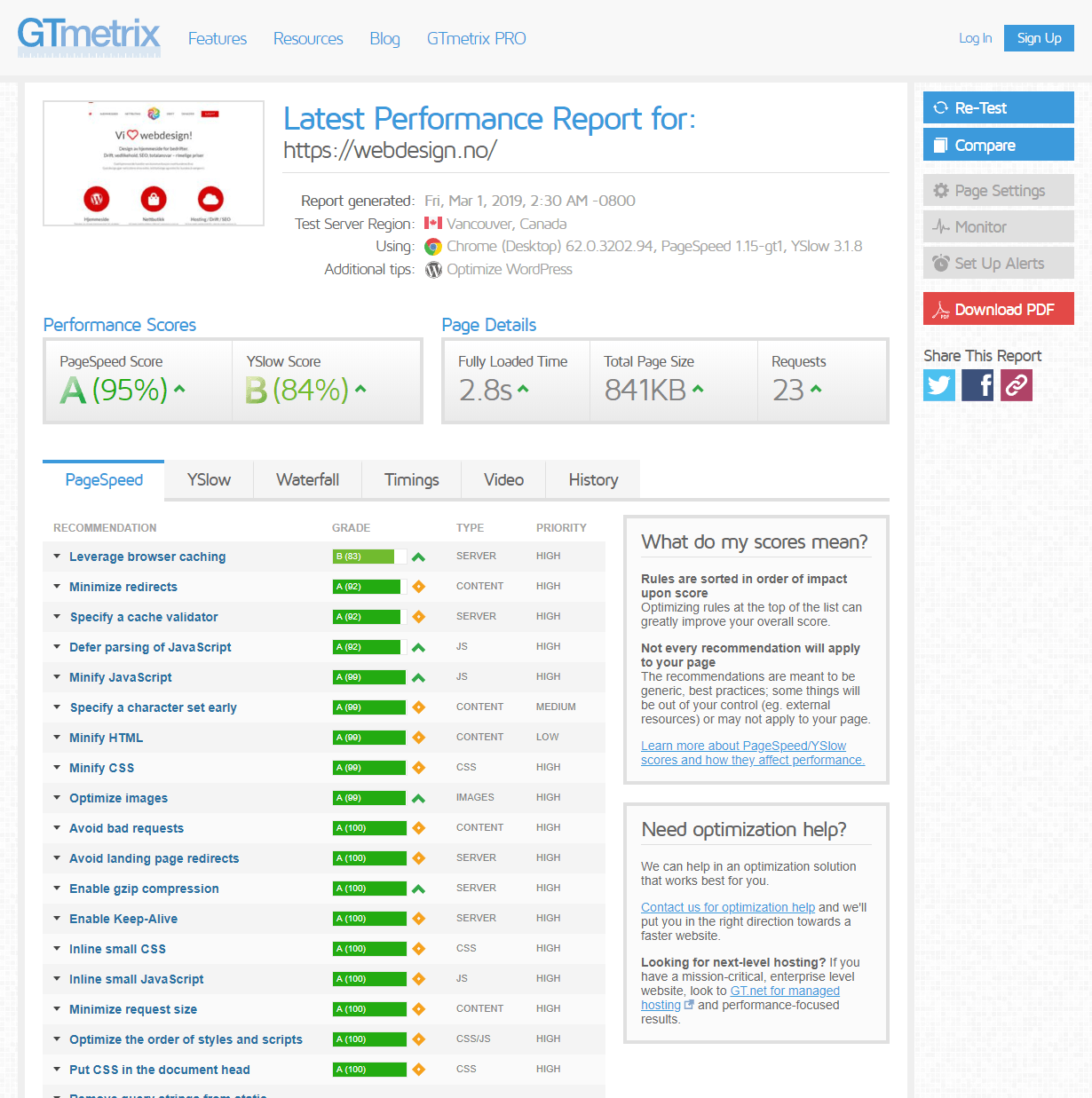 Ytelsesrapport fra GTmetrix med vurderinger, beskrivelse av sidens detaljer og anbefalinger for optimalisering, i blå og grønn farge.