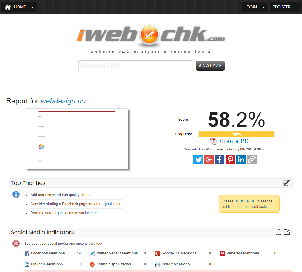 Søkeoptimaliseringsrapport for webdesign.no, viser 58.2% fremdrift, med kilder for sosiale medier og prioriteringer. Farger: hvit og blå.