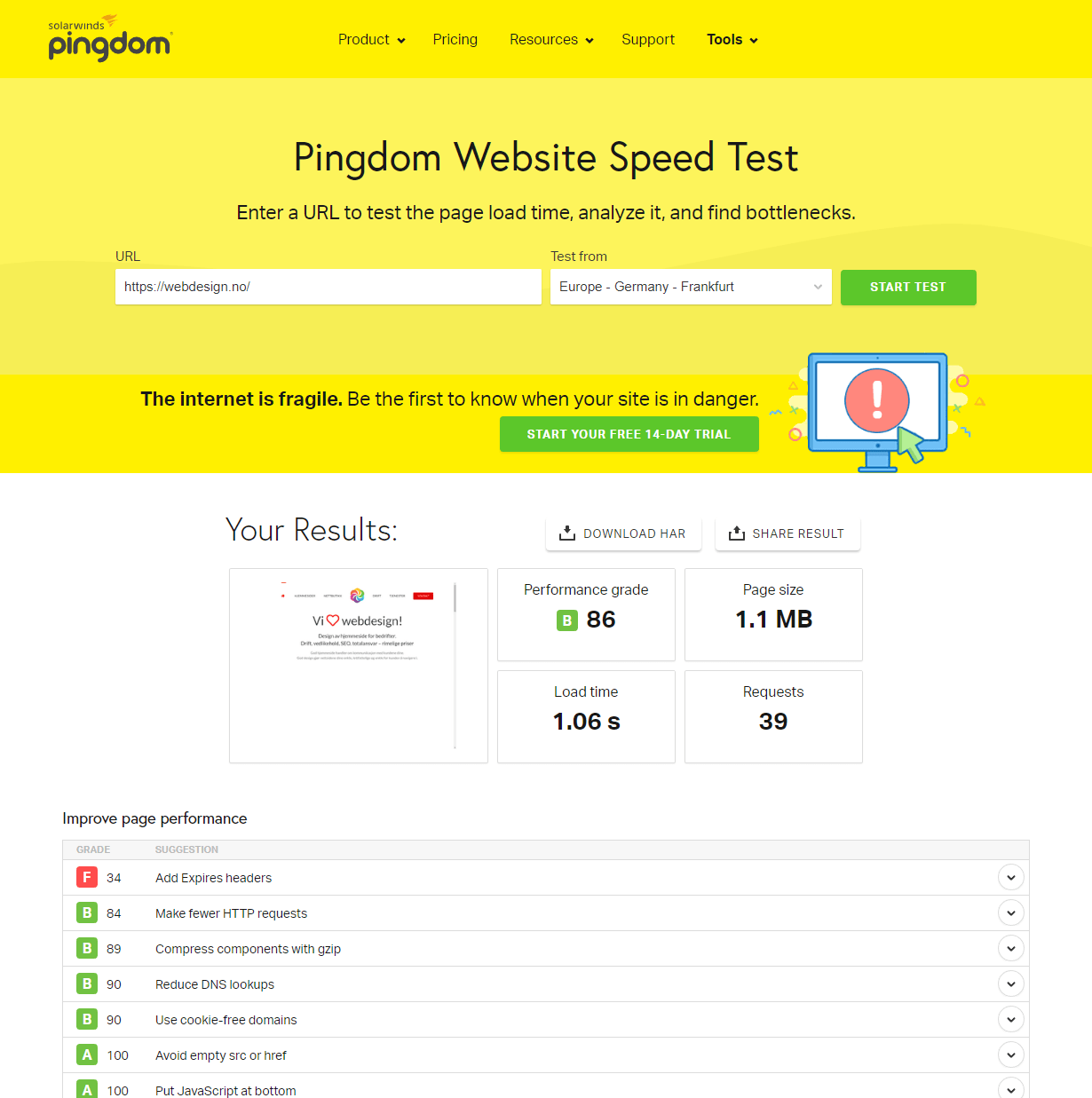 Pingdom nettside hastighetstest med resultatvisning, inkludert ytelse 86, lastetid 1.06 s og filstørrelse 1.1 MB. Grønn og gul fargebruk.